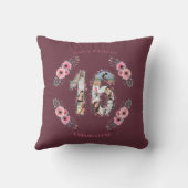 Coussin Gros 16e anniversaire fille rose Fleur Collage pho (Verso)