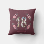 Coussin Gros 18e anniversaire fille rose Fleur Collage pho (Verso)