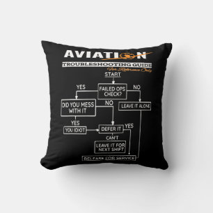 Coussin Guide de tir sur les problèmes de l'avion pilote a