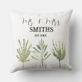 Coussin Herbes Aquarelle Sauge Botanique Vintage (Verso)