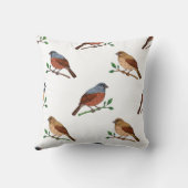 Coussin House Bunting Bird Pattern – Seamless Nature Desig (Verso)