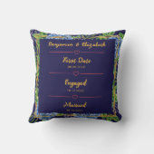 Coussin Hydrangeas Bleus Anniversaire de Mariage Photo Per (Verso)