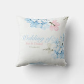 Coussin Hydrangeas Pastel Bloom (Verso)
