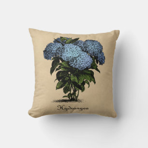 Coussin Hydrangeas Vintage Botanique