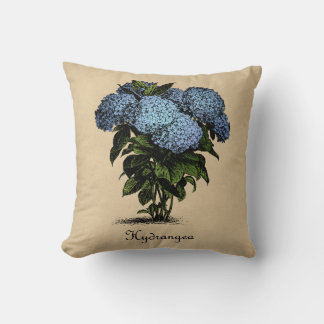 Coussin Hydrangeas Vintage Botanique