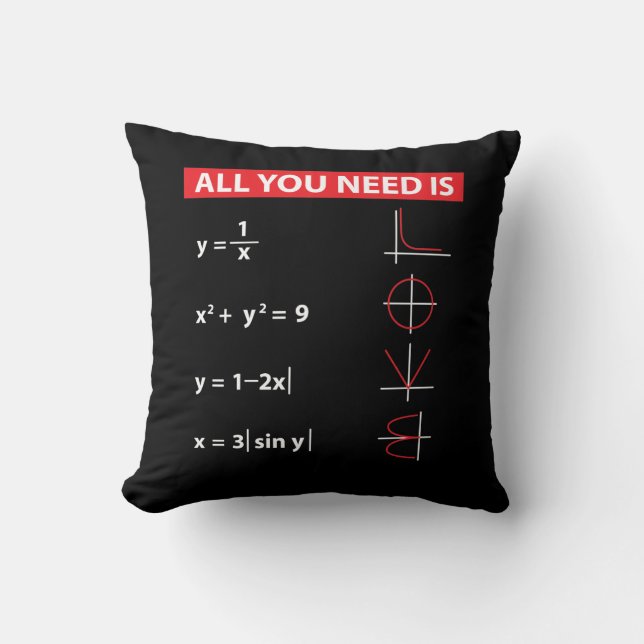 Coussin Idée de cadeau de professeur de mathématiques (Recto)