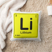 Coussin Il fixe un prix Périodique - Lithium (Couverture)