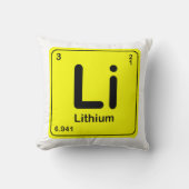 Coussin Il fixe un prix Périodique - Lithium (Recto)