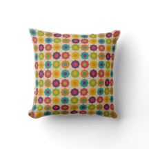 Image Burlap Peint Floral