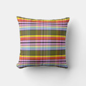 Coussin Imaginaire Humeur Plaid LD (Recto)