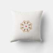 Coussin Impression d'art floral Mandala | Décor Boho (Verso)