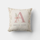 Coussin Impression d'art initiale vintage personnalisée po (Recto)