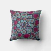 Coussin Impressions chaudes (Verso)