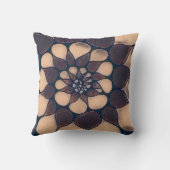 Coussin Impressions chaudes (Verso)