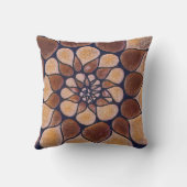 Coussin Impressions chaudes (Verso)