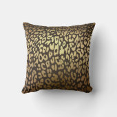 Coussin Imprimé Peau d'Animal Guépard Léopard Moderne Glam (Verso)
