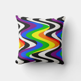 Coussin Indicateur Ally Support Fierté