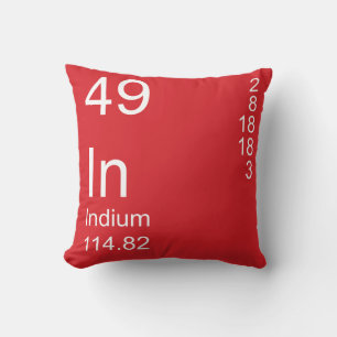 Coussin Indium