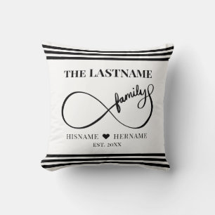 Coussin Infinity Nom de famille personnalisé et date de fo