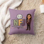Coussin INFJ — A Guardiã das Ideias (Couverture)