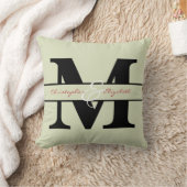 Coussin Initiale monogrammée avec noms sur l'avant et l'ar (Couverture)
