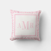 Coussin Initiales de monogramme d'empreinte de léopard de (Recto)