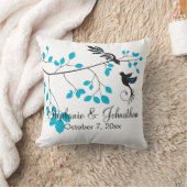 Coussin Inséparables bleus (Couverture)