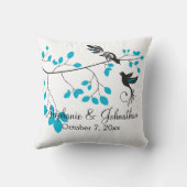 Coussin Inséparables bleus (Verso)