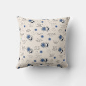 Coussin inspirational quotes for a baby (Verso)