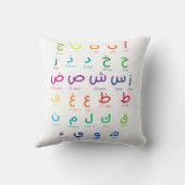 Coussin Inspirer l'apprentissage de l'arabe : Beau Alphabe (Verso)
