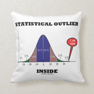 Coussin Intérieur statistique d'annexe (humour de courbe