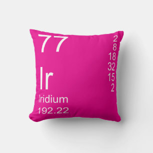 Coussin Iridium