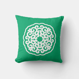 Coussin Jade Asian Moods Mandalla