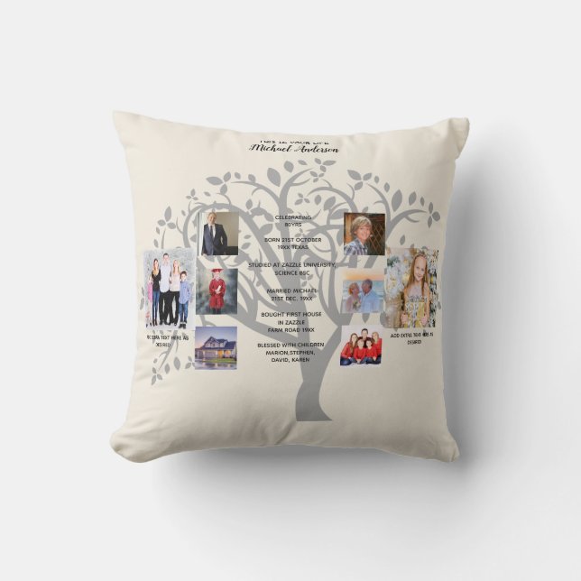 Coussin Jalons d'anniversaire PHOTO COLLAGE Family Tree Ca (Recto)