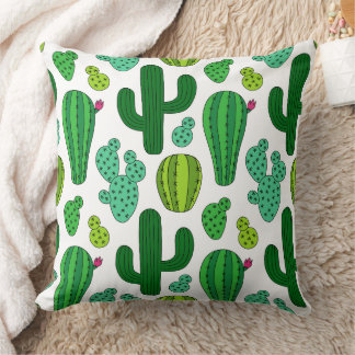 Coussin Jardin Cactus 20x20 Jeu d'oreiller