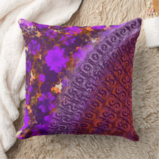 Coussin Jardin Floral