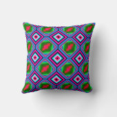 Coussin Jeter l'oreiller 16 po x 16 po (Verso)