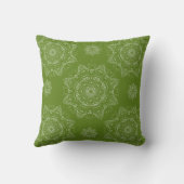 Coussin Jetez l'oreiller, lancez l'oreiller 16" x 16" (Verso)