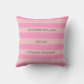 Coussin Joli Cadeau de Naissance Fille Rose Statistiques P (Verso)