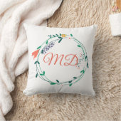 Coussin Joli monogramme de script à guirlande florale (Couverture)