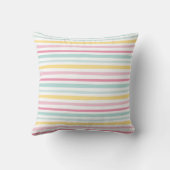 Coussin Joli Monogramme Fille Coloré (Verso)