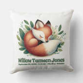 Coussin Joli renard endormi dans les feuilles de Noël (Verso)