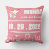 Coussin Joli Rose Eléphant Faire-part de naissance rose (Recto)