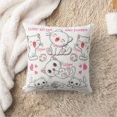 Coussin Jolie KIttens Joueuse (Couverture)
