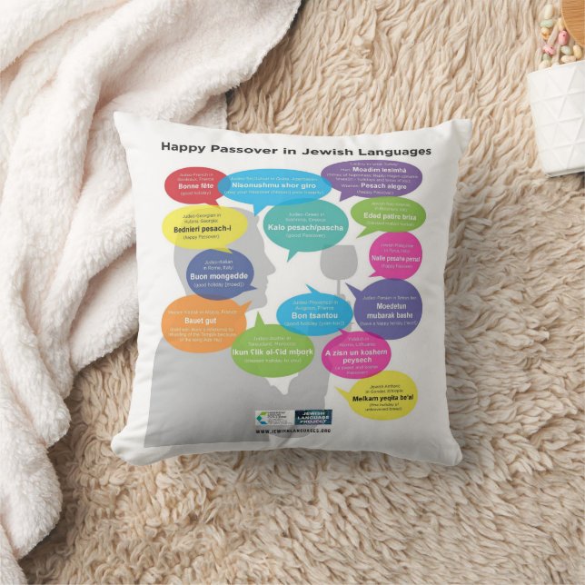 Coussin Joyeuse Pâque dans les langues juives (Couverture)