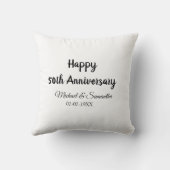 Coussin Joyeux 50e anniversaire nom couple date mariage (Verso)