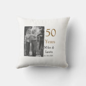 Coussin Joyeux 50e anniversaire nom du couple date de mari (Verso)