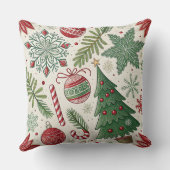 Coussin Joyeux Noël (Verso)