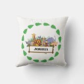 Coussin Jungle (Verso)
