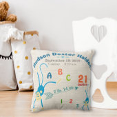 Coussin Jungle Baby Boy Nursery Birth Stat Monkey Cute